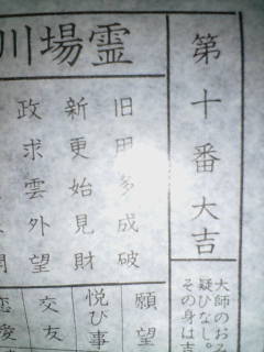 おみくじ引ぃたヨっ 結果は のんのん日記 楽天ブログ おみくじ引ぃたヨっ 結果は のんのん日記 楽天ブログ