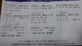 アザレア千代田
