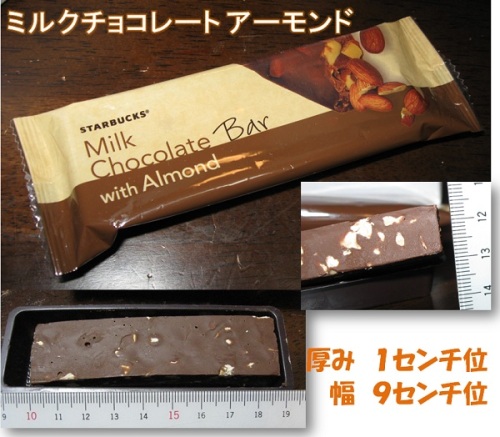 ミルクチョコレートアーモンドサイズ.jpg