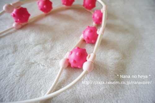 バウンズフィット