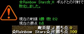 20131001結果