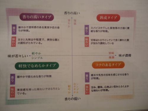 C:\fakepath\日本酒セミナー08.JPG