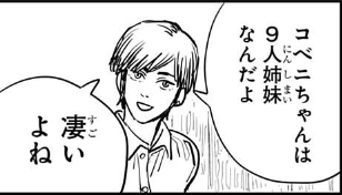 コベニちゃんは９人姉妹