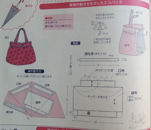 かさのグラニーバッグふう さ る の あ な た 楽天ブログ かさのグラニーバッグふう さ る の あ な た 楽天ブログ
