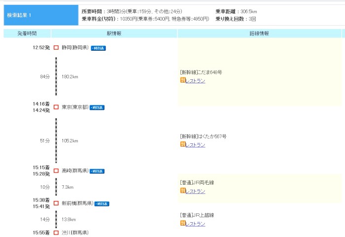 登山の下調べ Jr上越線在来線のダイヤ改正 Sunasunaのブログ 楽天ブログ