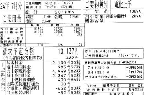 2012年7月分の電気料金明細と太陽光発電量