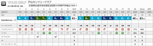 yourgolf_score_card (11).jpg