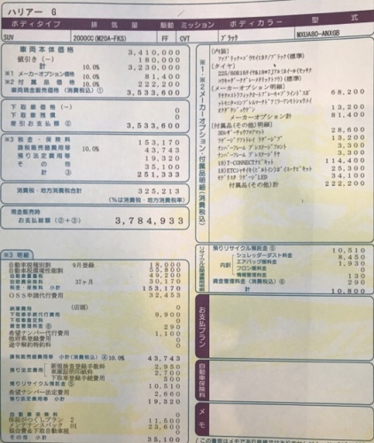 新型ハリアー 80系 見積もり 展示車見てきました 60系と比べた感想 納期 値引きなど 新型ハリアーとlucilyの気ままなブログ 楽天ブログ