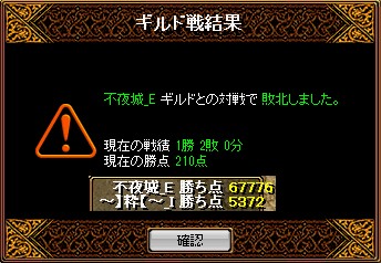 20151208結果