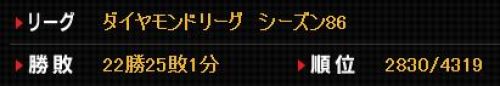 BPN 成績と順位.JPG