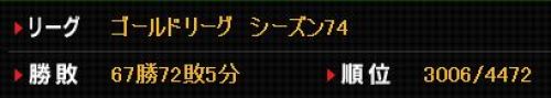 BPN 成績と順位.JPG