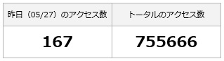 755666