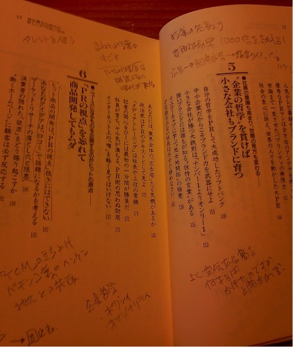 書き込みの多い目次