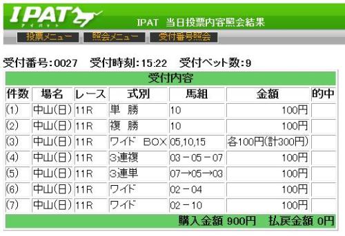 121216中山１１Ｒ.jpg