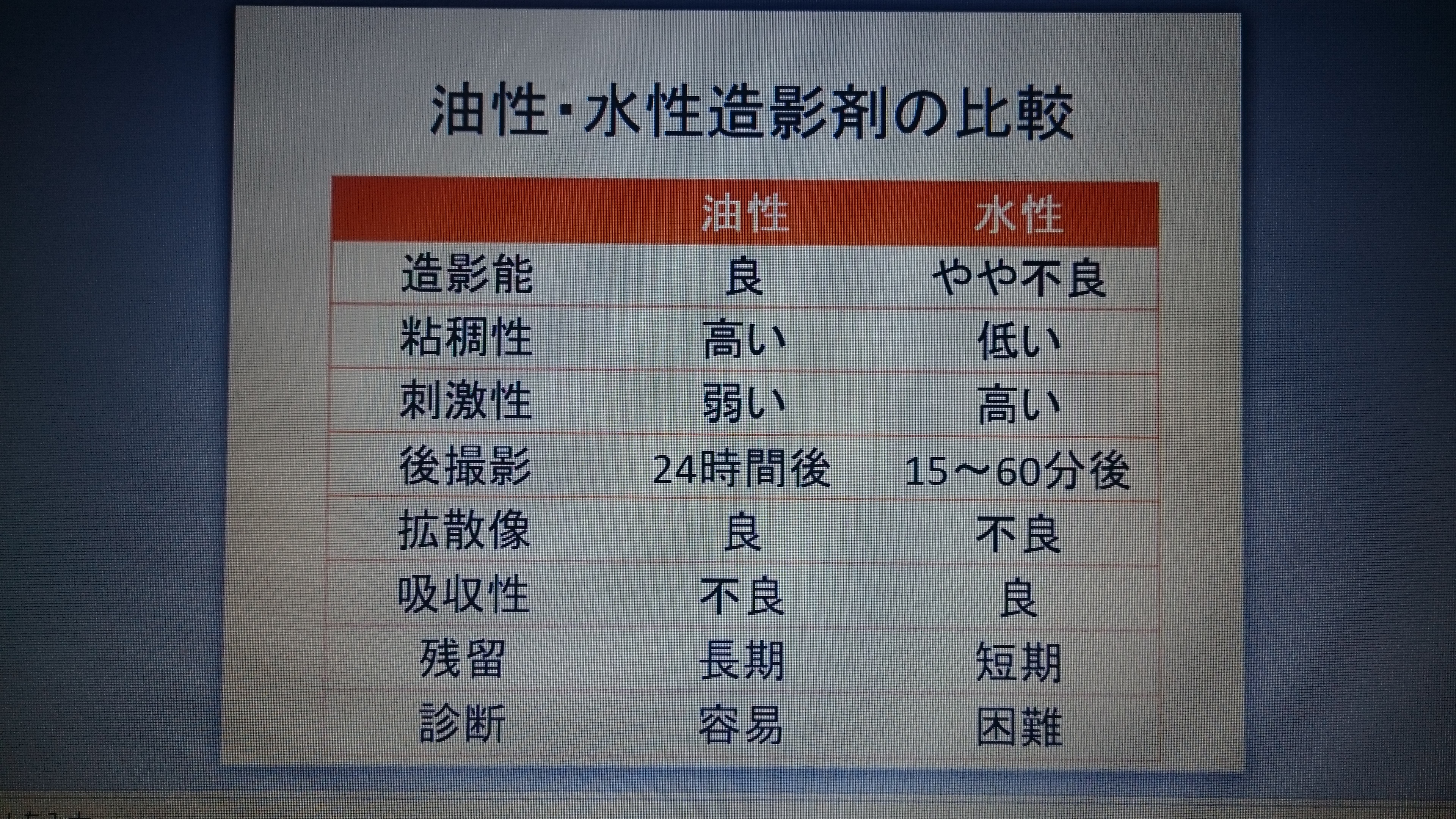 新着記事一覧 Kira Kirariの40からのシンプルライフ 楽天ブログ