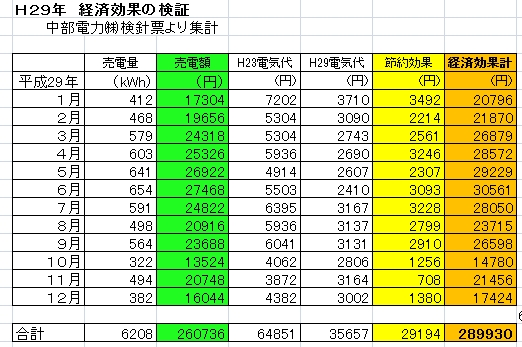 ２０１７年経済効果.jpg