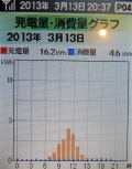 13日グラフ.jpg
