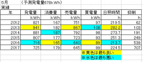 ５月.jpg