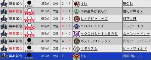 YTO2 試合結果.jpg