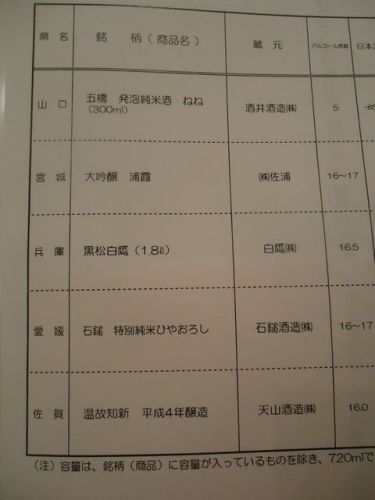 C:\fakepath\日本酒セミナー10.JPG