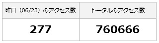 760666