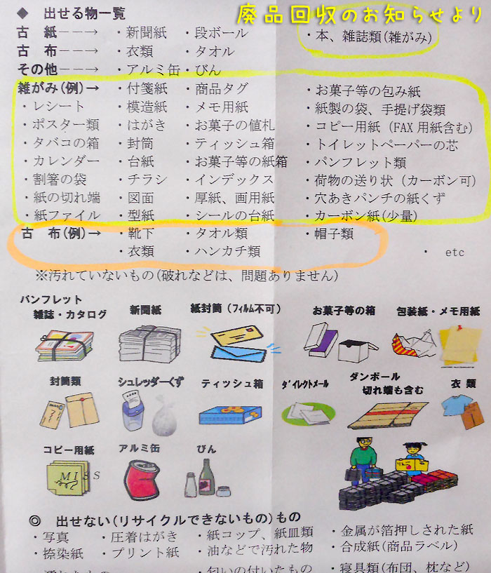 燃えるゴミが ますます減りました Kororin日記 楽天ブログ