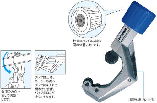 HOZANパイプカッター.jpg