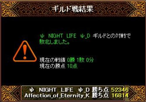3月２日Gv結果.jpg