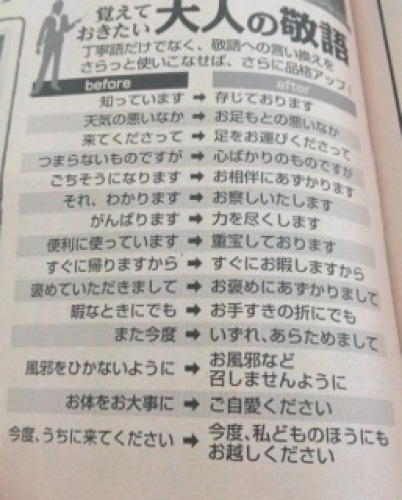 敬語.jpg