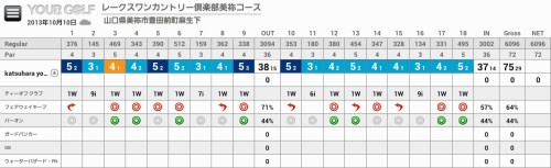 yourgolf_score_card.jpg