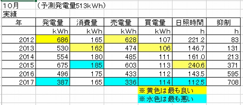 １０月確定.jpg