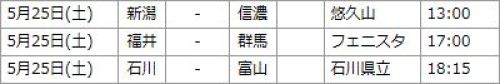 北信越ＢＣリーグ 次の対戦カード.jpg