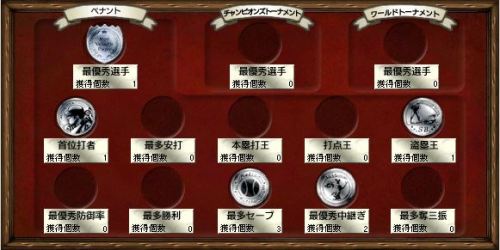 YO2 チーム成績.JPG