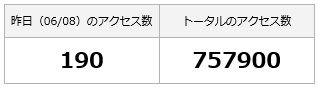 757900