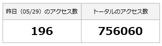 756060