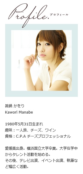 manabe kawori profile