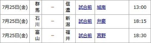 北信越BCリーグ　対戦カード.JPG
