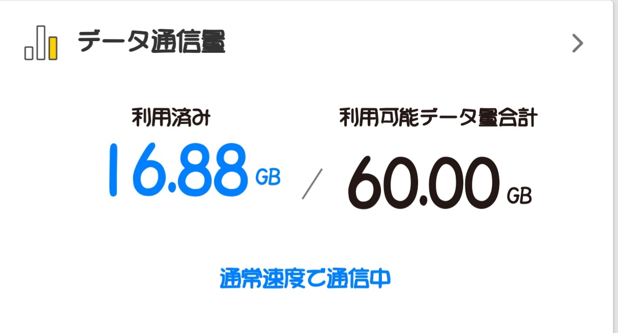 ドコモのデータ通信料が三日で 神楽の適当gdgdブログ 楽天ブログ