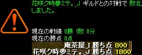 20130418結果