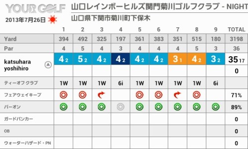 yourgolf_score_card.jpg