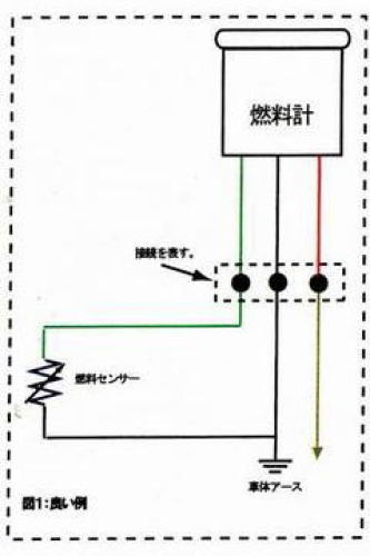 バイクの事になるのですがフューエルメーターの配線についてです パルス Yahoo 知恵袋