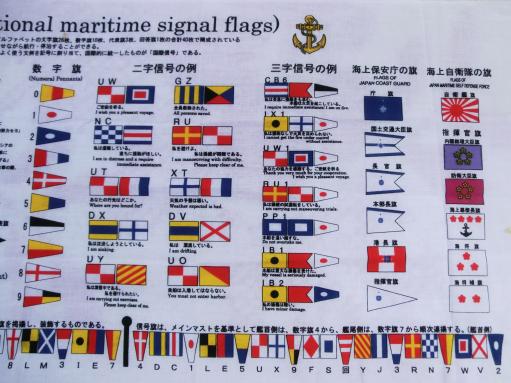 国際信号旗３1.JPG