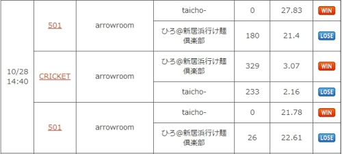C:\fakepath\taicho-戦.jpg