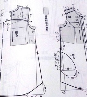 製図 人が好き 洋裁が好き 編物もね 楽天ブログ 製図 人が好き 洋裁が好き 編物もね 楽天ブログ