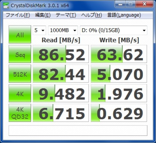 リッチなSDカードのベンチ