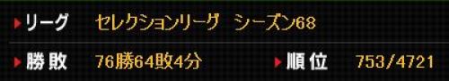 BPN 成績と順位.JPG