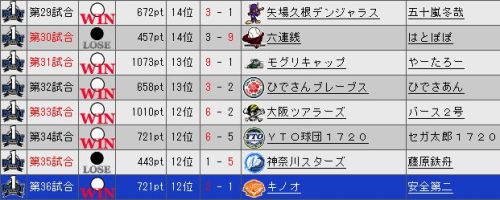 YTO2 試合結果.jpg