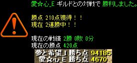 20130414結果