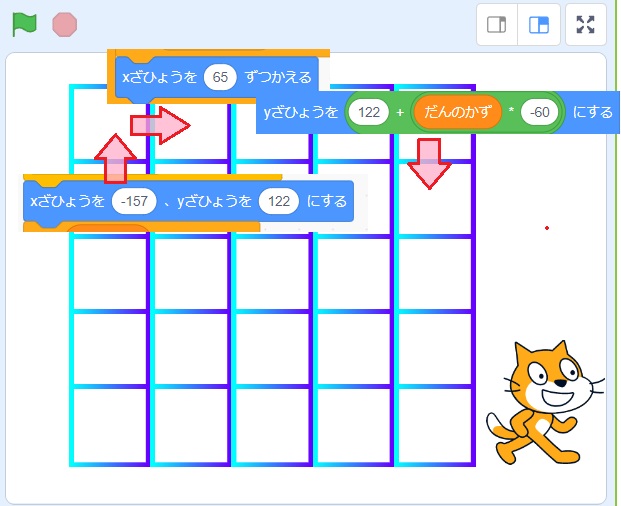 スクラッチプログラミングでビンゴカードを作ってみました ２５までの数字で作るすぐ終わるビンゴ 晴れ ときどき手作り 楽天ブログ