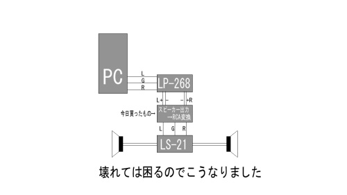 今日のスピーカー回路.jpg